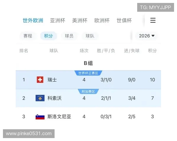 曾效力英超的瑞典球员名单及影响力分析